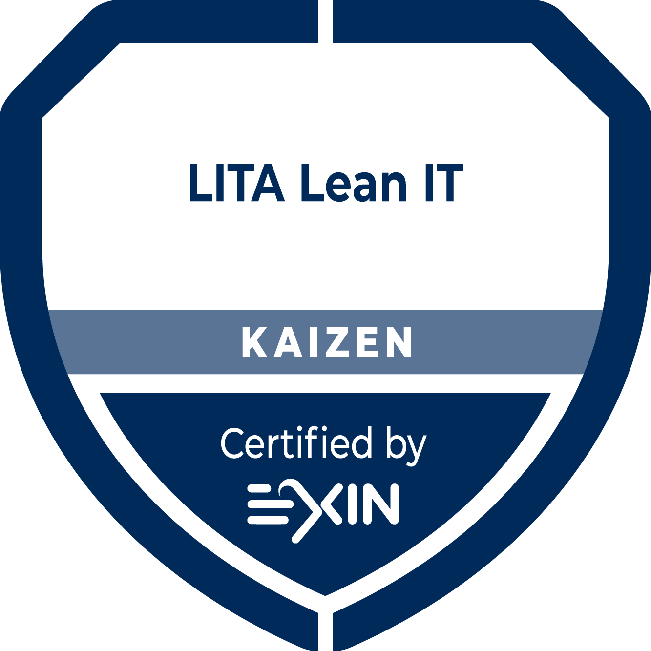 EXIN Badge ModuleKaizen LeanIT