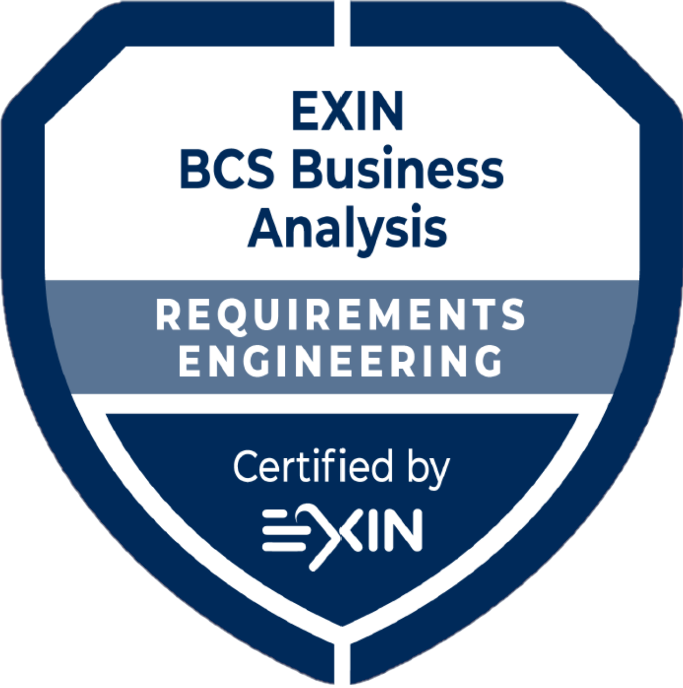 EXIN Badge Module Requirements BCS