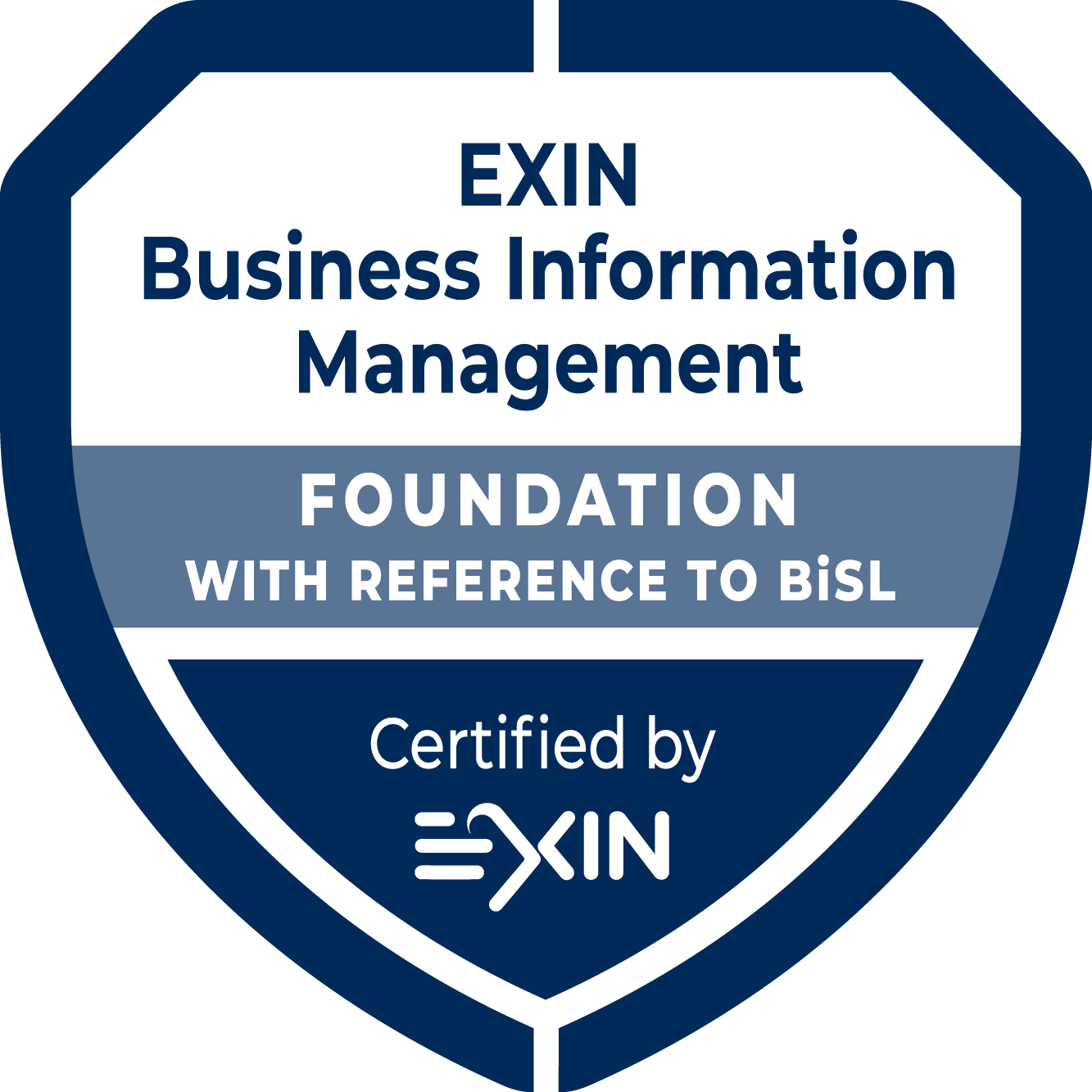 EXIN Badge Module BiSLF